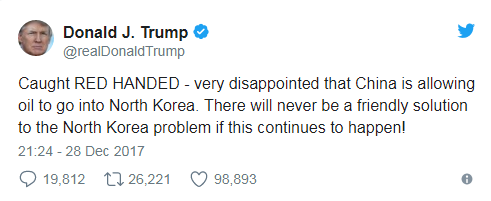 Trump stated that China is shipping oil to North Korea