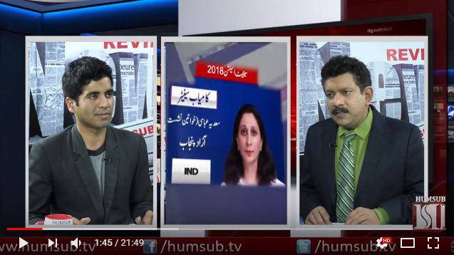 News Reviews with Sajid Ishaq (Senate Election & SC Notice of Dr. Shahid Masood’s Claims) HumSub TV