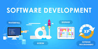 Everything You Need To Know About Software Development