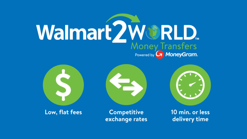 WalMart Money Transfer Service Gained Global Attention