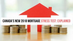 What is the new Mortgage Test, Canada?