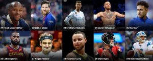 Forbes List Of World's Best Paid Athlete