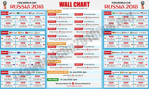 Russia Fifa WorldCup 2018 Schedule