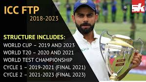 Future Tours Program Released By ICC