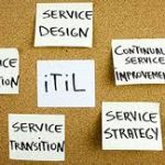 Your Guide To Using ITIL