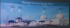 Barakah Nuclear Power Plant Discussed By FANR